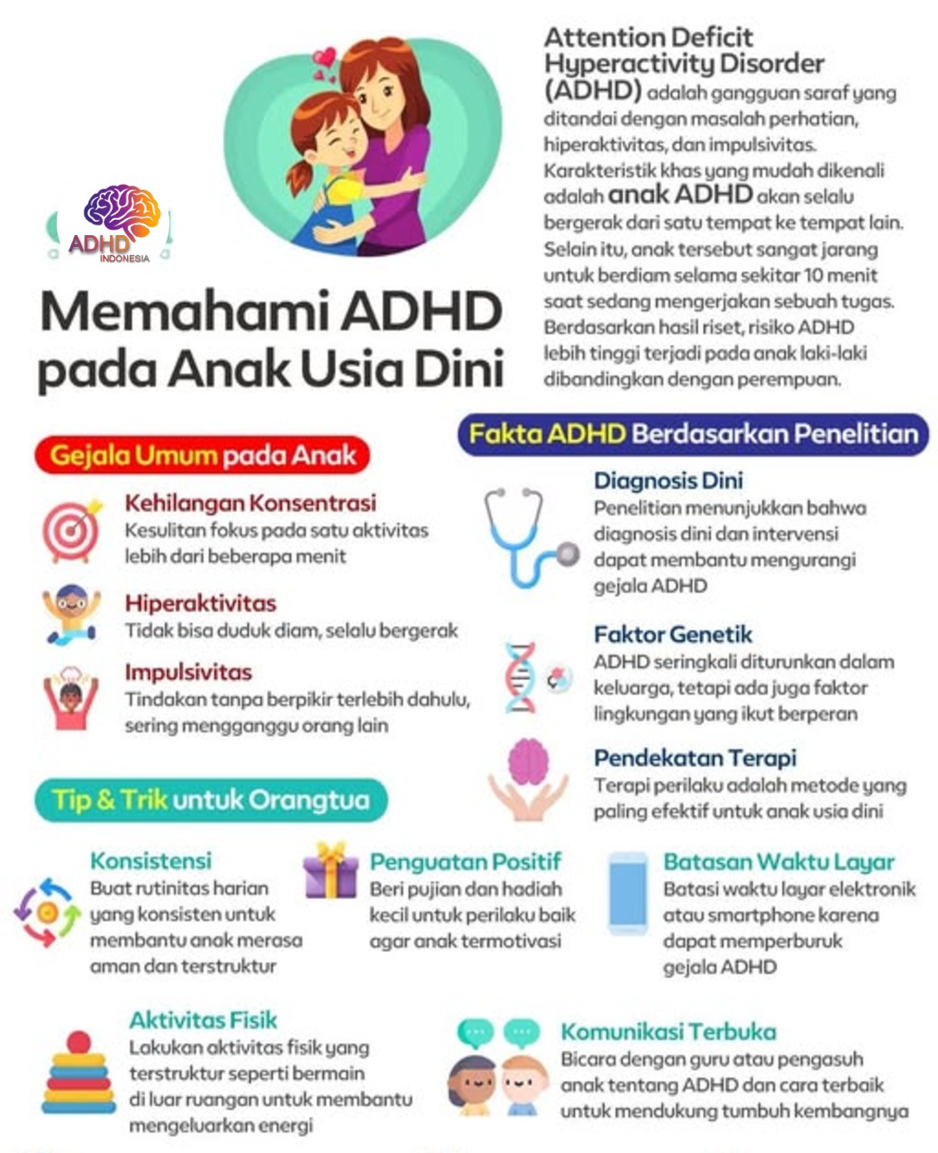 ADHD dan Potensi Bakat Anak yang Perlu Didukung di Kabupaten Sabu Raijua