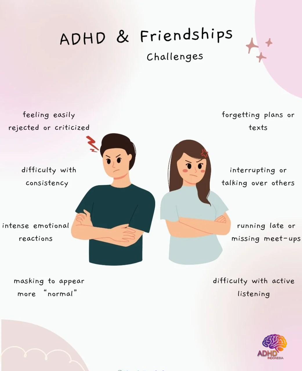 ADHD pada Anak Sekolah: Tantangan dan Pendampingan di Kabupaten Sabu Raijua