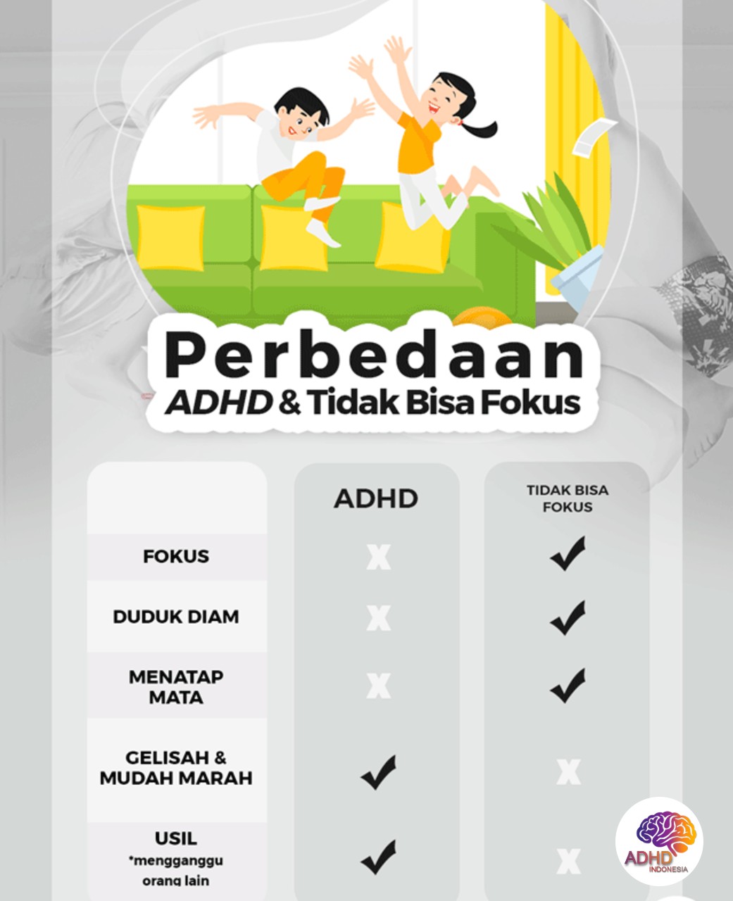 Apa Itu ADHD? Panduan Edukasi untuk Orang Tua di Kabupaten Sabu Raijua