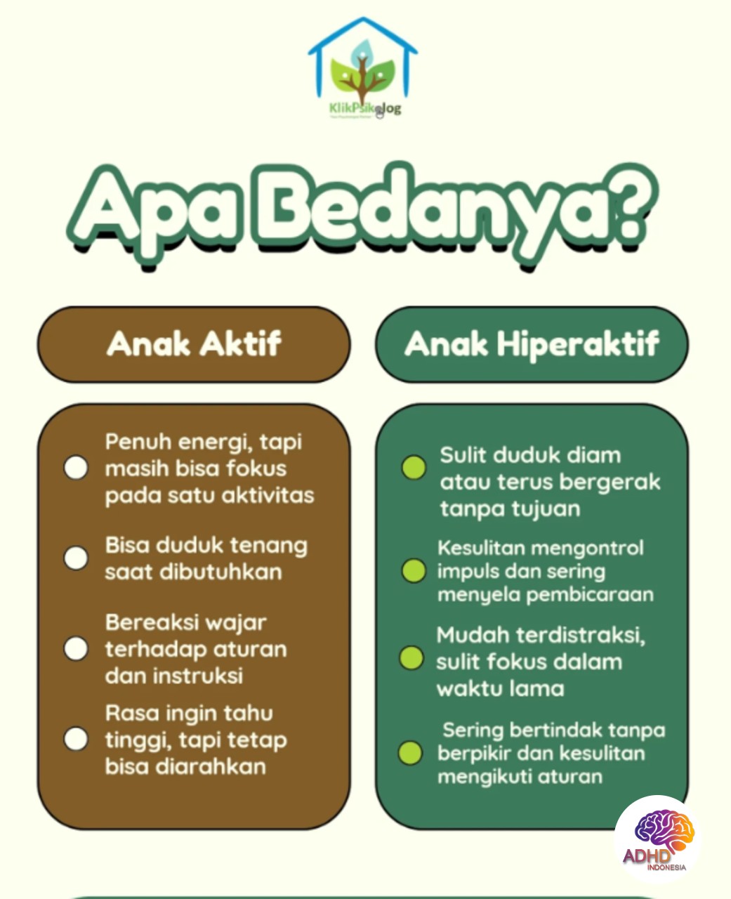Perbedaan Anak Aktif dan ADHD yang Perlu Dipahami di Kabupaten Sabu Raijua