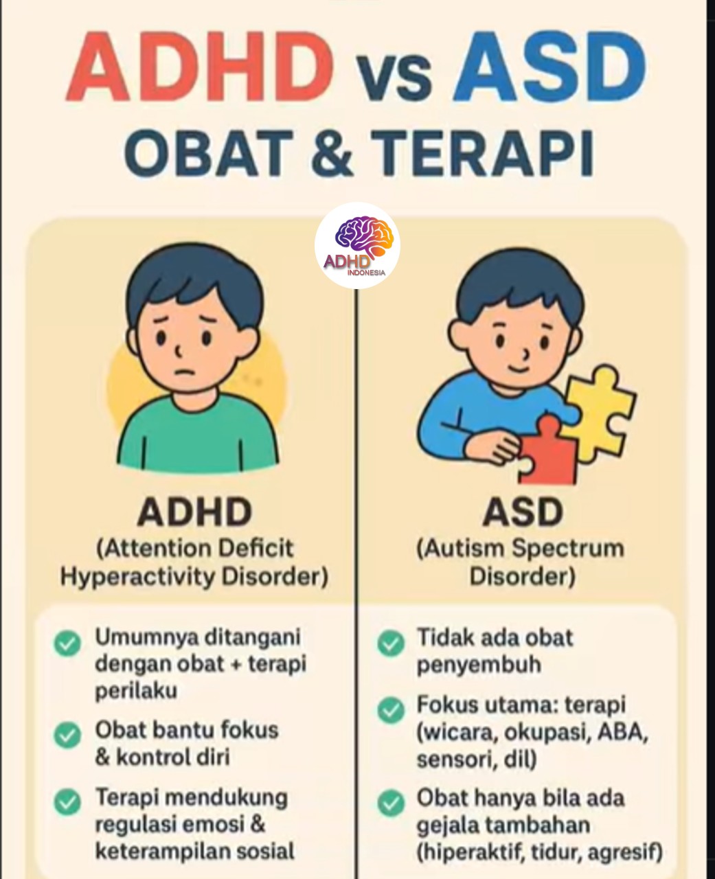 Terapi ADHD: Informasi Awal yang Perlu Diketahui Orang Tua di Kabupaten Sabu Raijua